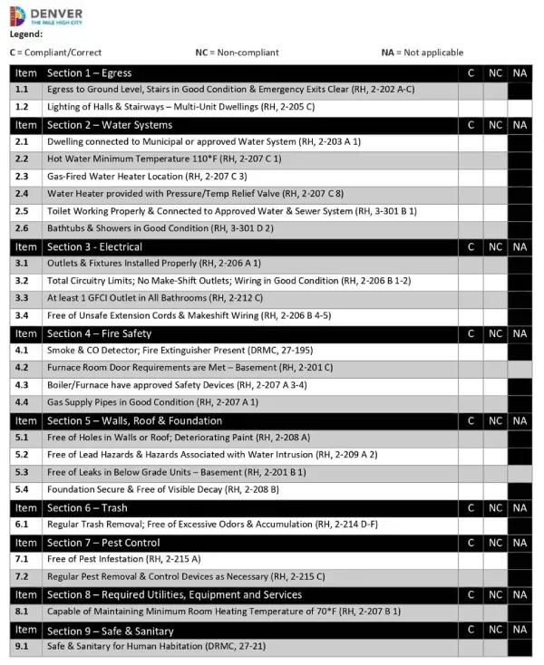 Colorado Complete Checklist