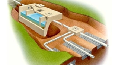 Septic system-sump pump